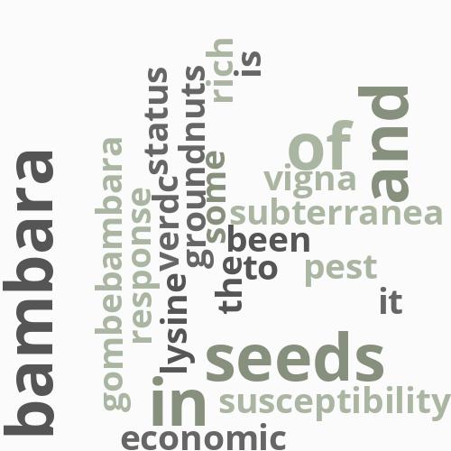 Response of some Bambara groundnut [Vigna ...